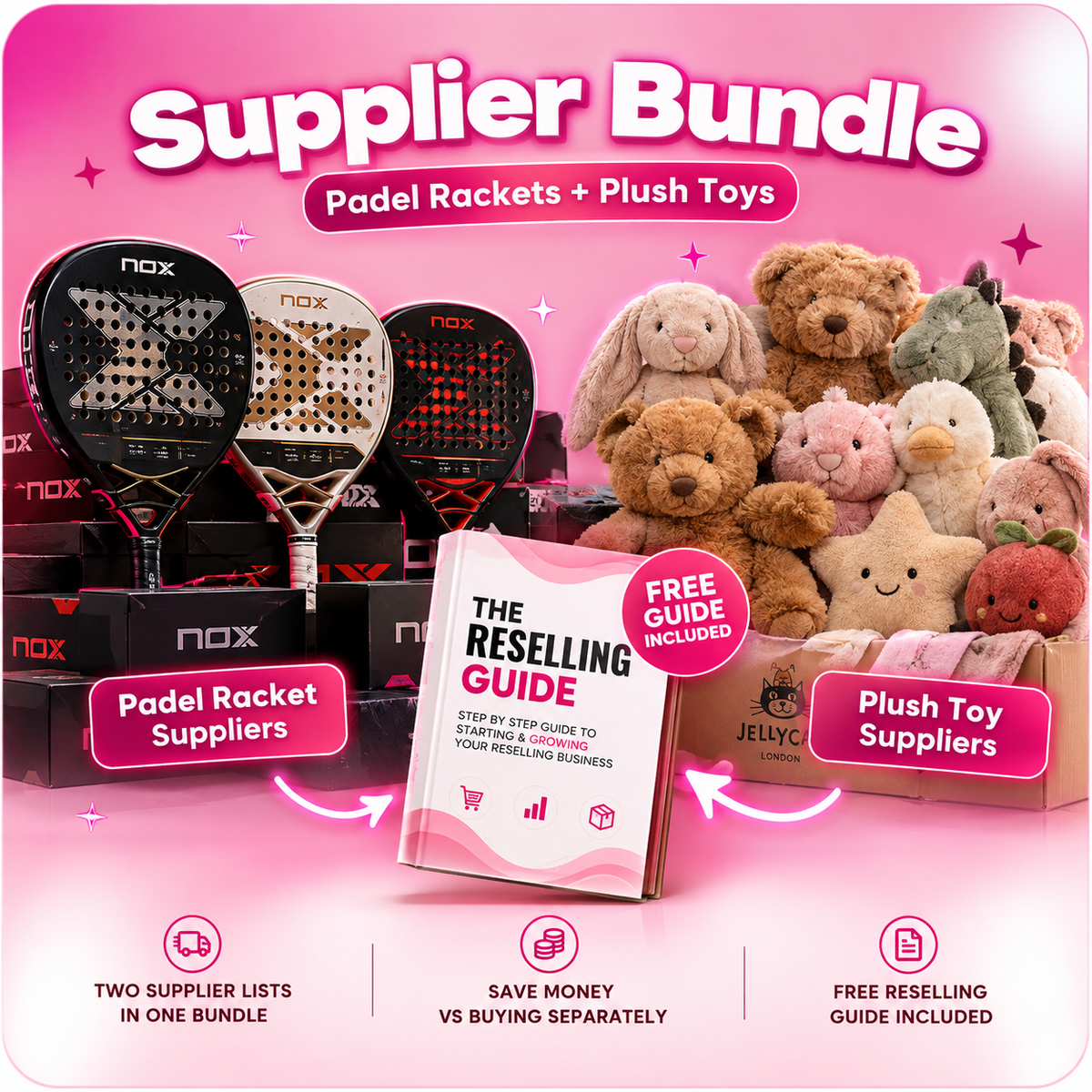 The Bundle with Free Reselling Guide
